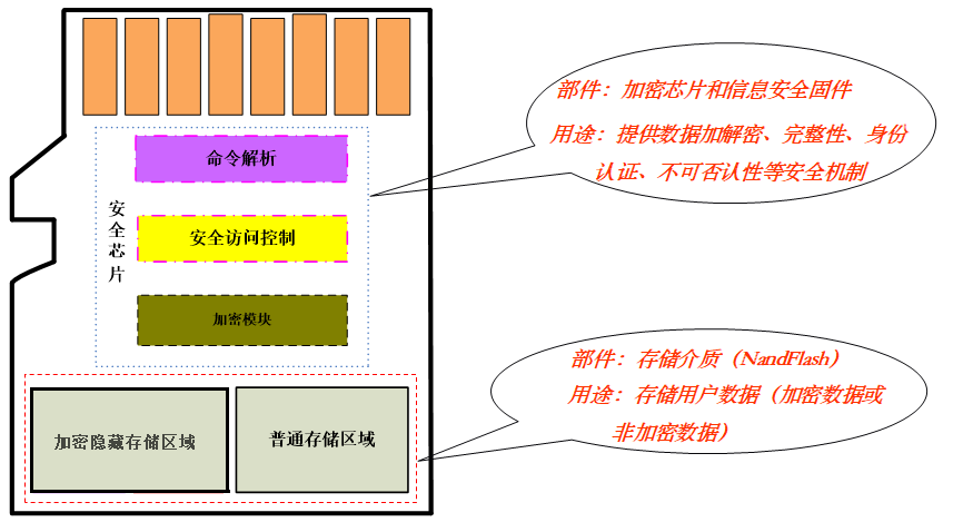 凯发·娱乐