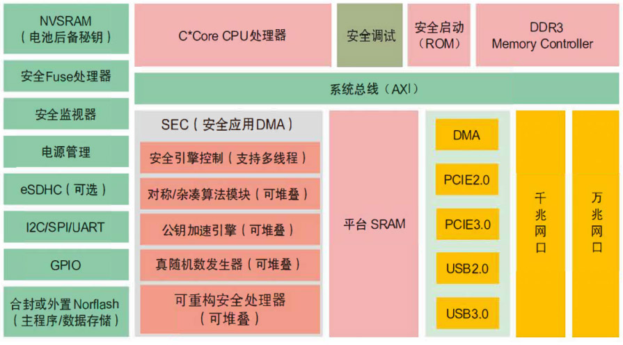凯发·娱乐